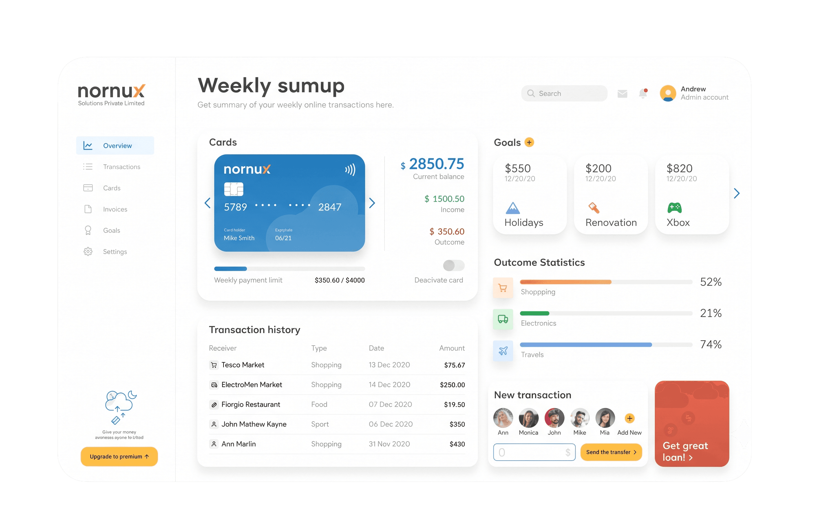 Nornux ERP software dashboard